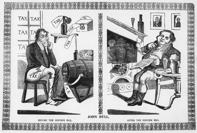 John Bull voor en na de Reform Bill door English School