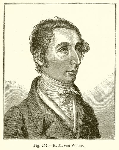 K. M. Von Weber door English School