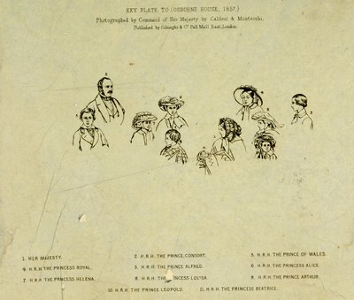 Sleutelplaat naar portret van de koninklijke familie in Osborne House, 1857 door English School