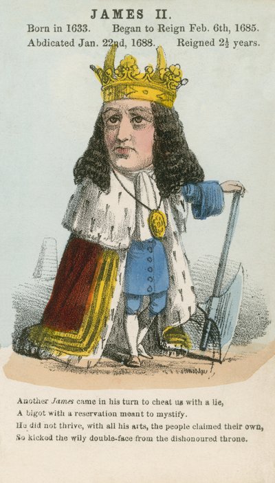 Koning Jacobus II door English School