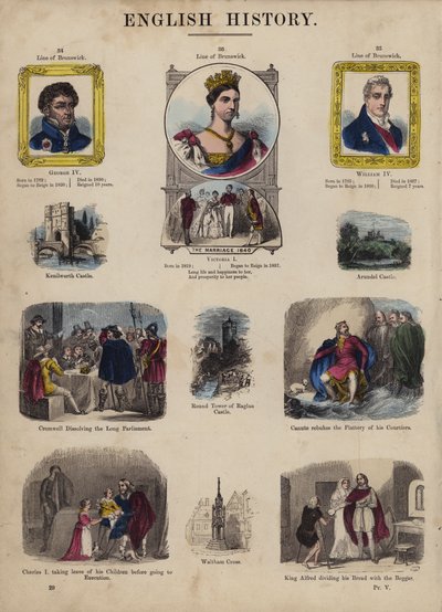 Koningen en koninginnen van Engeland door English School