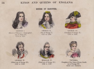 Koningen en koninginnen van Engeland en hun dynastieën door English School