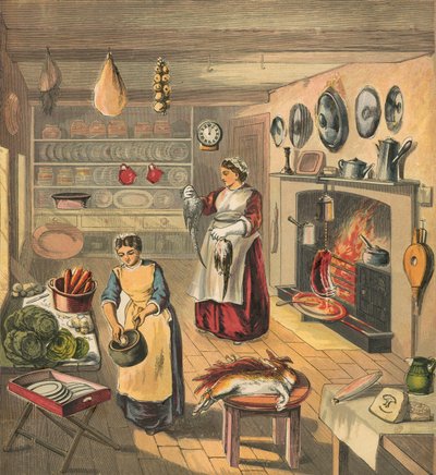 Keuken door English School