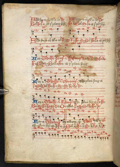 Een volume netjes geschreven op perkament in de vijftiende eeuw, met oude en zeer interessante verhandelingen over muziek door verschillende auteurs. door English School