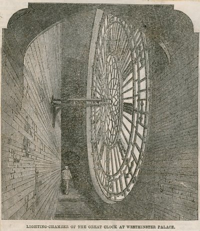 Verlichtingskamers van de grote klok in het Westminster Palace door English School