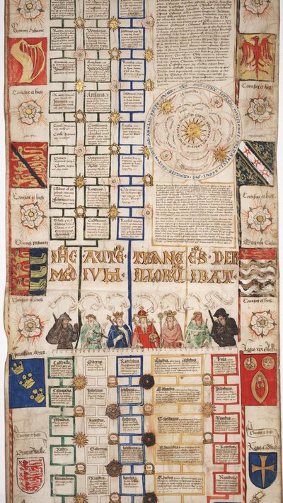 Kroniek van de geschiedenis van de wereld van de schepping tot Woden, met een genealogie van Edward IV, c.1461 door English School