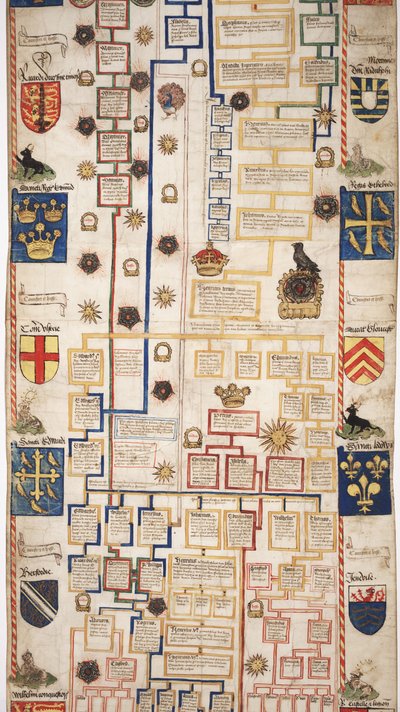 MS Lewis E 201 sectie 6, Kroniek van de Geschiedenis van de Wereld van Schepping tot Woden, met een Genealogie van Edward IV, ca. 1461 door English School