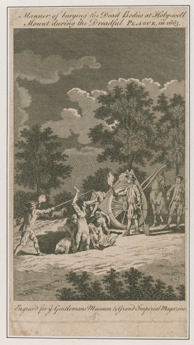 Manier van begraven van de dode lichamen bij Holy-well Mount door English School