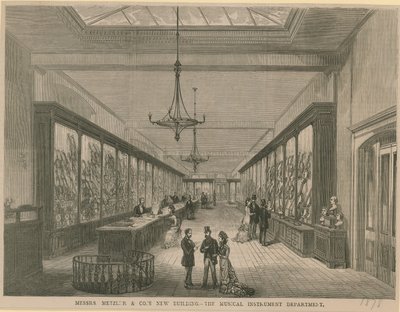 Messrs Metzler & Co