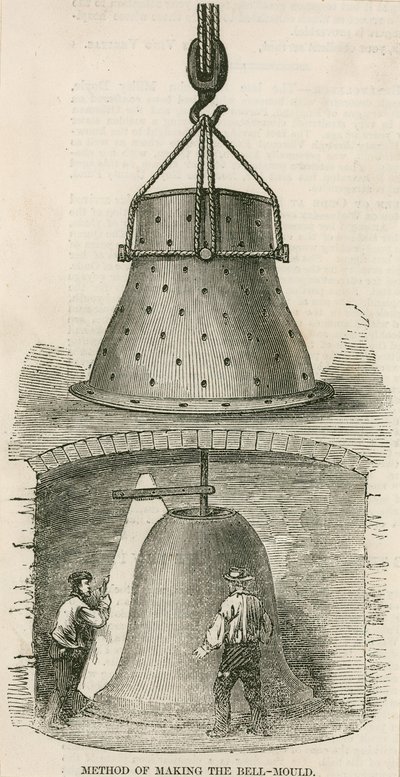 Methode voor het maken van de klokvorm voor de klokken voor het nieuwe paleis van Westminster door English School
