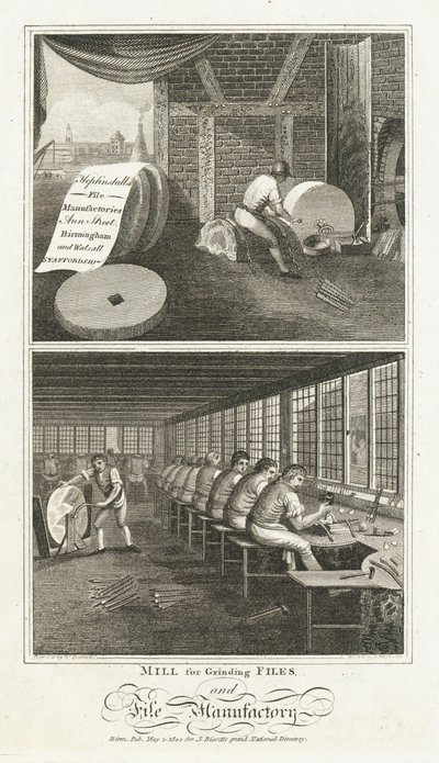Molen voor het slijpen van vijlen en vijlenfabriek door English School