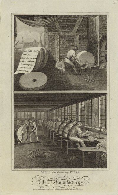 Molen voor het slijpen van vijlen en vijl fabriek door English School