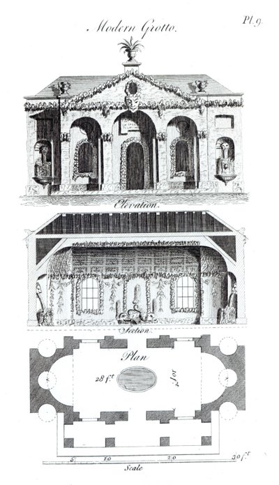 Moderne Grot, uit Grotesque Architecture or Rural Amusement, door William Wrighte, gepubliceerd 1767 door English School