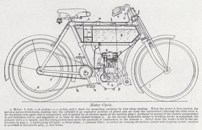 Motorfiets door English School