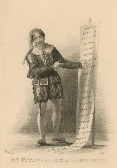Mr Fitzwilliam als Leporello door English School