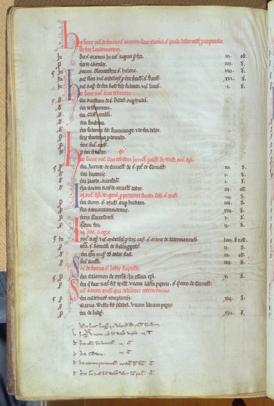 Ms.25512 fol.8v Betaling van soke huren van stadsbezittingen, St. Pauls Cathedral record, midden 13e eeuw door English School