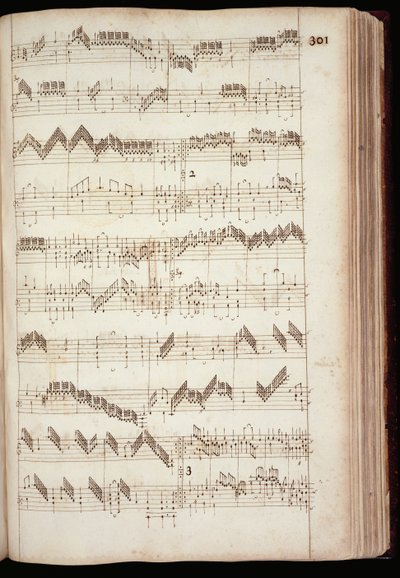 Pagina uit het Fitzwilliam Virginal, een bloemlezing van 16e en vroege 17e eeuwse klaviermuziek door English School