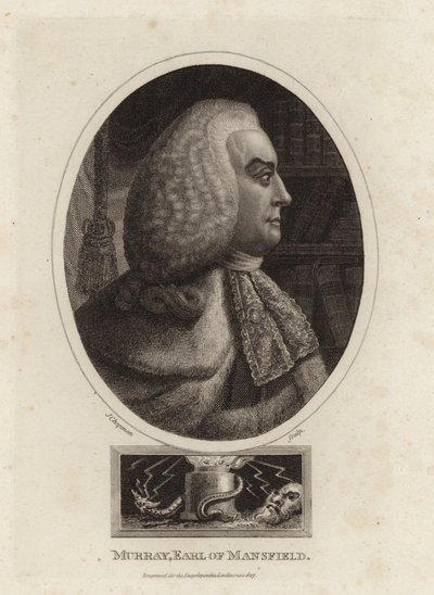 Murray, Graaf van Mansfield door English School