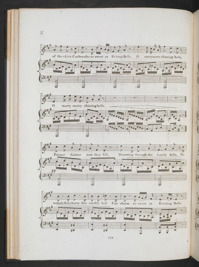 Bladmuziek voor 