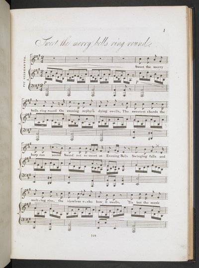 Bladmuziek voor 