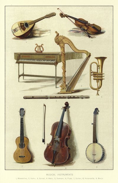 Muziekinstrumenten door English School
