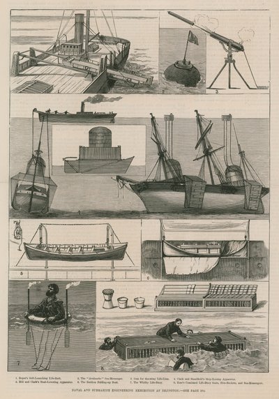 Marine- en Onderzeese Techniek Tentoonstelling in Islington door English School