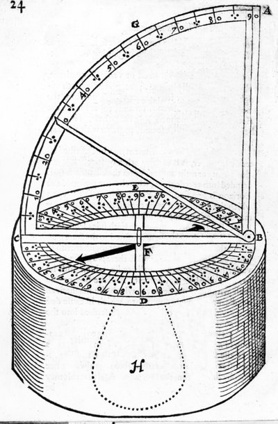 Navigatie-instrument uitgevonden door Reginaldus Petraeus, illustratie uit The Haven-Finding Art door Simon Stevin, gepubliceerd 1599 door English School