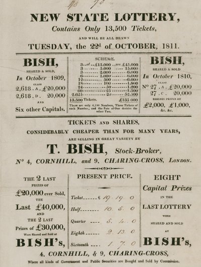Nieuwe Staatsloterij, gerund door T. Bish, effectenmakelaar, 4 Cornhill en 9 Charing Cross, Londen door English School