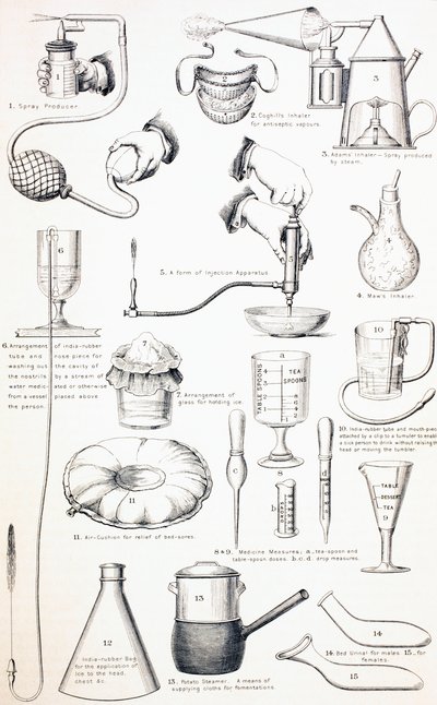 Negentiende Eeuwse Apparatuur voor de Ziekenkamer, ca. 1890 door English School