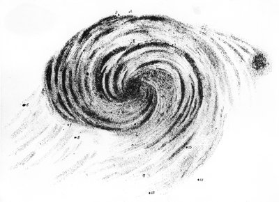 Observatie van de draaikolknevel in Canes Venatici, uit Observations of Nebulae, door Lord Rosse, gepubliceerd in Londen, 1850 door English School