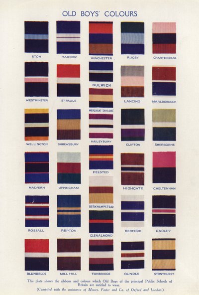 Oude Jongens Kleuren door English School