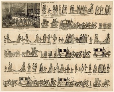 Volgorde van de kroning van koningin Victoria door English School