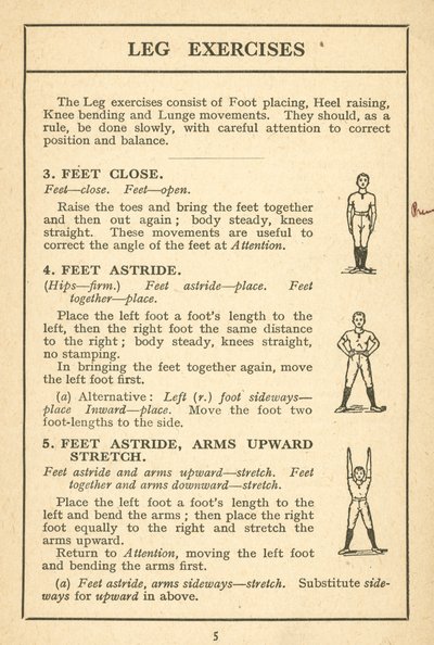Pagina uit Swedish Drill Illustrated, ca 1920 (litho) door English School