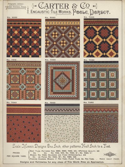 Pagina uit The Architects, Surveyors and Engineers Compendium 1892 door English School