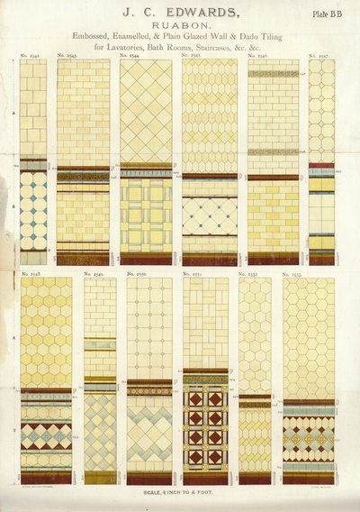 Pagina uit The Architects, Surveyors and Engineers Compendium 1892 door English School