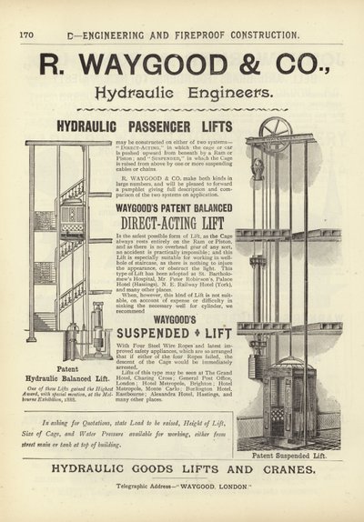 Pagina uit The Architects, Surveyors and Engineers Compendium 1892 door English School