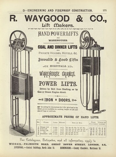 Pagina uit The Architects, Surveyors and Engineers Compendium 1892 door English School