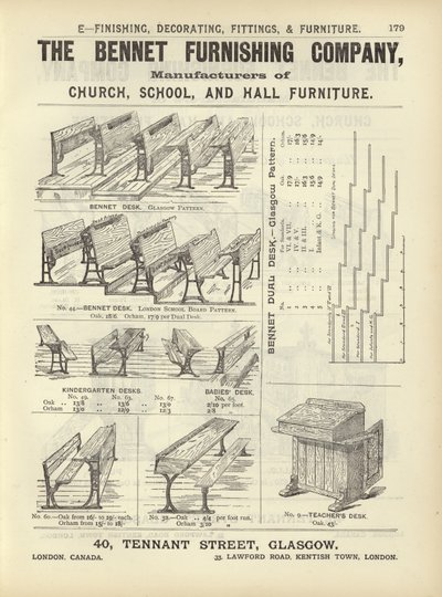 Pagina uit The Architects, Surveyors and Engineers Compendium 1892 door English School