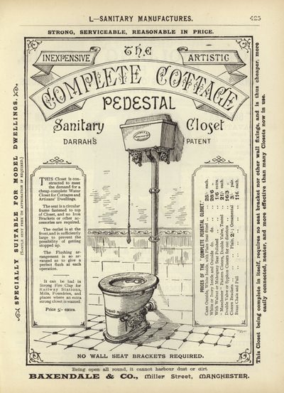 Pagina uit The Architects, Surveyors and Engineers Compendium 1892 door English School