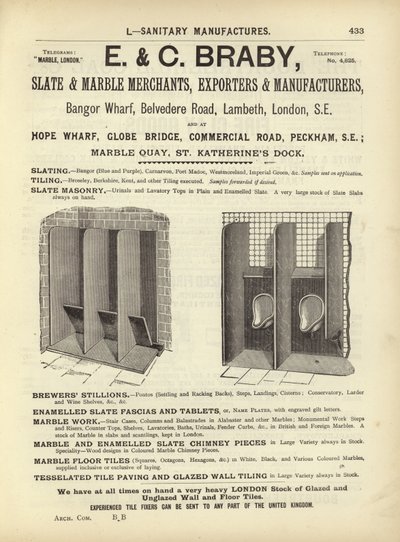 Pagina uit The Architects, Surveyors and Engineers Compendium 1892 door English School