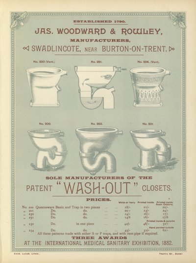 Pagina uit The Architects, Surveyors and Engineers Compendium 1892 door English School