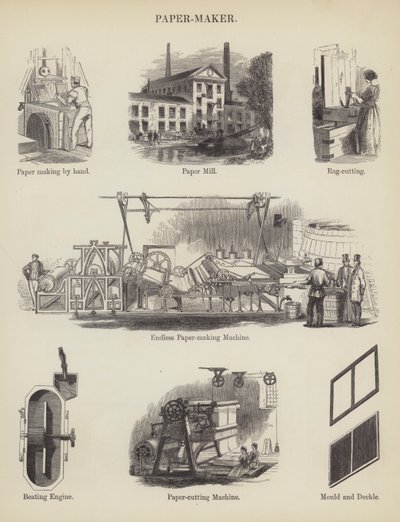 Papiermaker (graveren) door English School