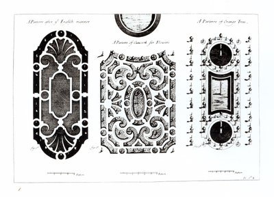 Parterre ontwerpen, uit Theorie en Praktijk van Tuinieren, door Antoine-Joseph Dezallier D