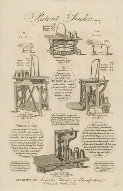 Patent Weegschalen door English School