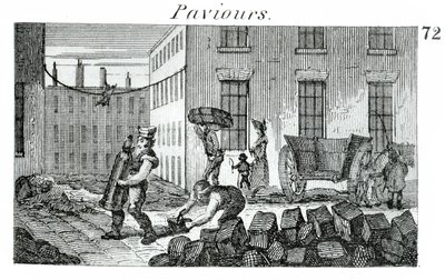 Straatwerkers door English School