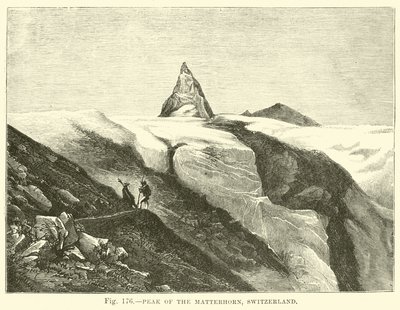 Piek van de Matterhorn, Zwitserland door English School