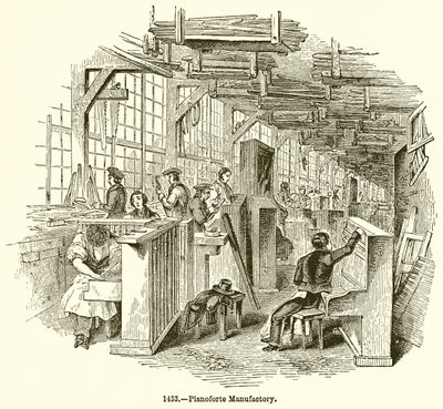 Pianoforte fabriek door English School
