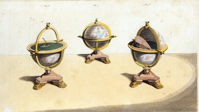 Pitts Cabinett Globe Writing Table, pl. 14 van Ackermanns Repository of Arts, uitgegeven 1 februari 1810 door English School