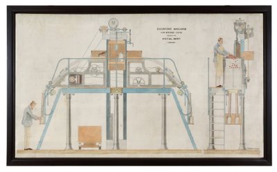 Plan van een automatische telmachine, c.1895 door English School