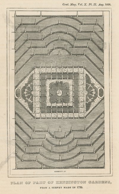 Plan van een deel van Kensington Gardens, Londen, van een onderzoek gedaan in 1729 door English School